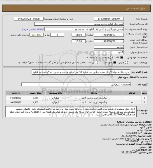 استعلام خرید رنگ جدول الکیدی سفید و آبی جهت بلوار 30 متری.بلوار ولیعصر و شهید تندگویان شهر گناوه