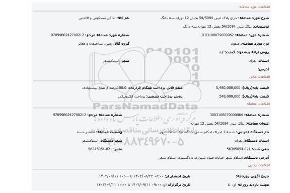 مزایده، پلاک ثتبی 54/5084 بخش 12 تهران سه دانگ