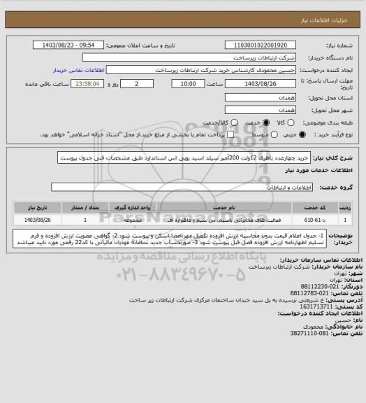 استعلام خرید چهارعدد باطری 12ولت 200آمپر سیلد اسید یوپی اس استاندارد طبق مشخصات فنی جدول پیوست
