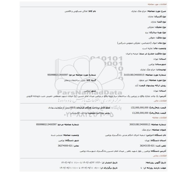 مزایده، حراج ملک تجاری