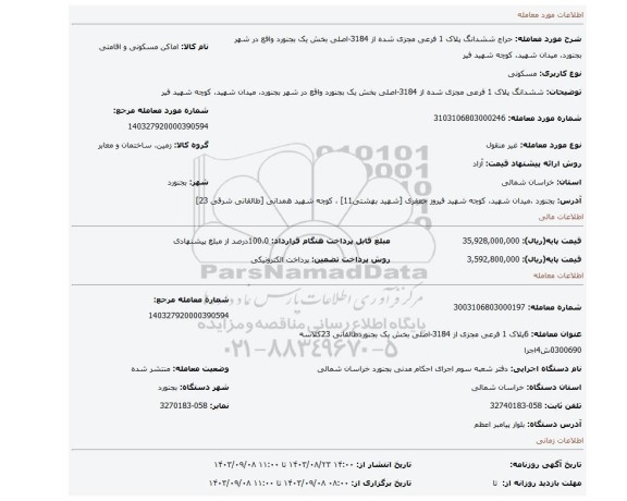 مزایده، ششدانگ پلاک 1 فرعی مجزی شده از 3184-اصلی بخش یک بجنورد واقع در شهر بجنورد، میدان شهید، کوچه شهید فیر