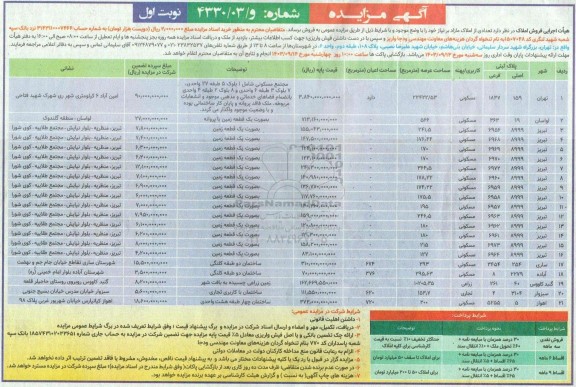 مزایده فروش املاک مازاد با کاربری مسکونی