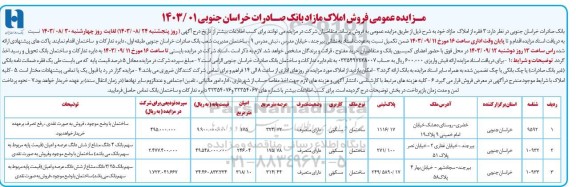مزایده فروش 3 فقره املاک با کاربری مسکونی