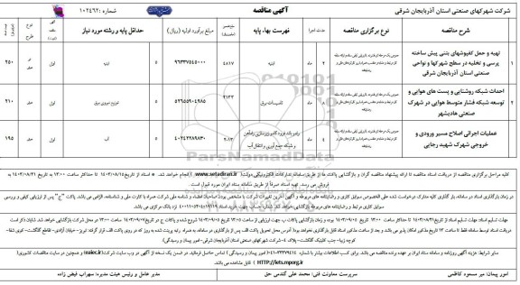 مناقصه تهیه و حمل کفپوشهای بتنی پیش ساخته پرسی و تخلیه در سطح شهرکها و...