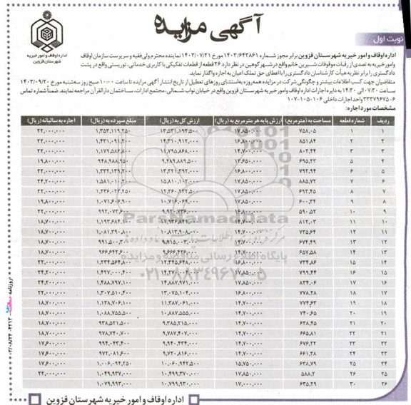 مزایده واگذاری 26 قطعه از قطعات تفکیکی با کاربری خدماتی، توریستی