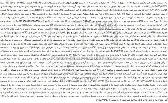 آگهی مزایده ششدانگ یک قطعه آپارتمان نوع ملک طلق با کاربری مسکونی پلاک ثبتی 59 فرعی از 8050 اصلی