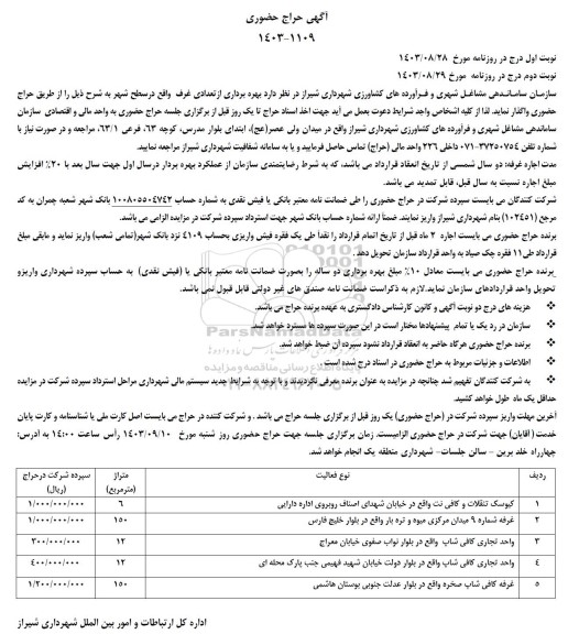حراج حضوری بهره برداری از تعدادی غرف 
