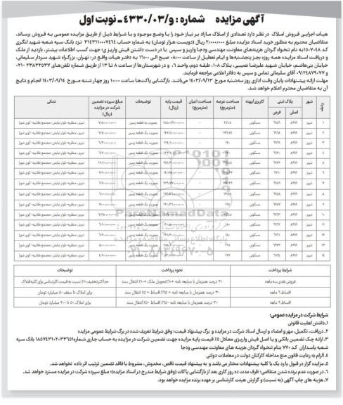 مزایده فروش اراضی