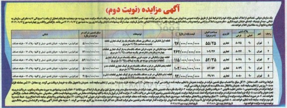 مزایده فروش تعدادی از املاک تجاری مازاد کاربری تجاری