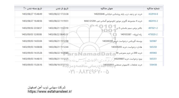 استعلام خرید دو ردیف درب پایه روشنایی خیابانی...