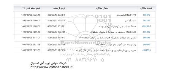 استعلام الکتروموتور  و ....