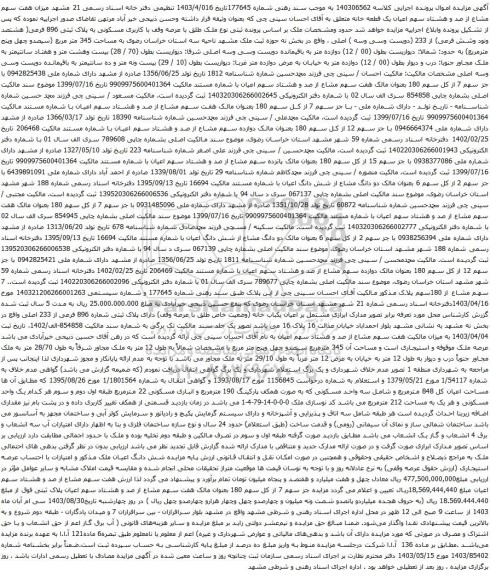 آگهی مزایده میزان هفت سهم مشاع از صد و هشتاد سهم اعیان یک قطعه خانه