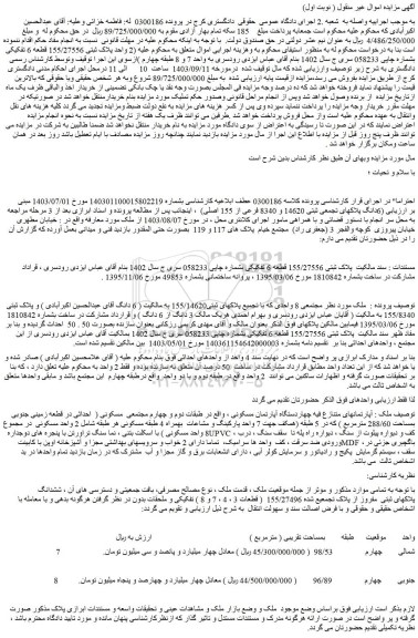 مزایده فروش ملک (2 واحد پلاک ثبتی 155/27556 قطعه 6 تفکیکی بشماره چاپی 058233 )