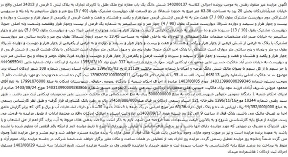 آگهی مزایده شش دانگ یک باب مغازه نوع ملک طلق با کاربری تجاری به پلاک ثبتی 1 فرعی از 24313 اصلی