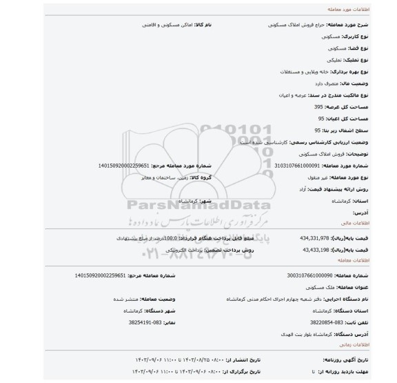 مزایده، فروش املاک مسکونی