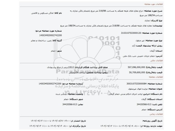 مزایده، مغازه های طبقه همکف به مساحت 218/88 متر مربع بانضمام بالکن تجاری به مساحت188/54 متر مربع