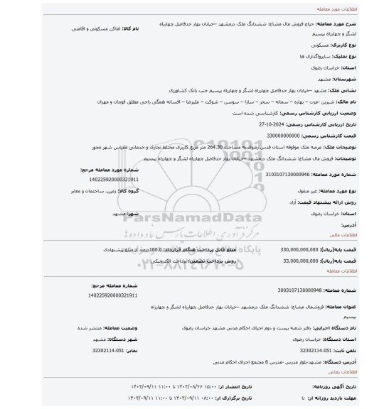 مزایده، فروش مال مشاع: ششدانگ ملک درمشهد –خیابان بهار حدفاصل چهارراه لشگر و چهارراه بیسیم