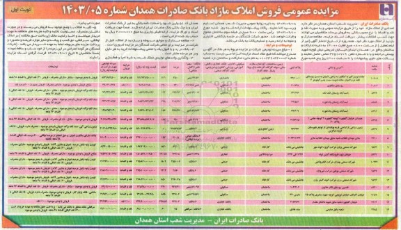 مزایده فروش املاک مازاد بانک