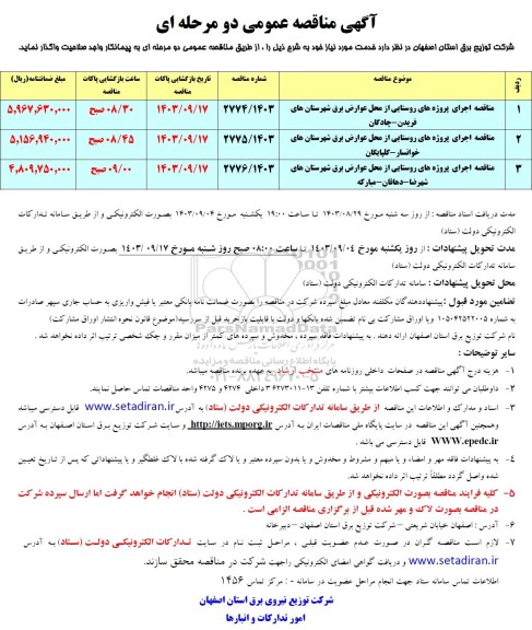 مناقصه اجرای پروژه های روستایی