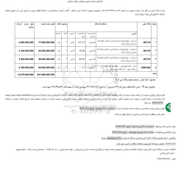 مزایده فروش 4 پلاک ثبتی با کاربری تجاری