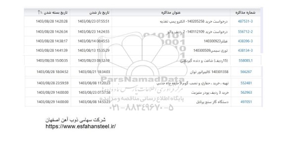 استعلام الكترو پمپ تغذيه.....