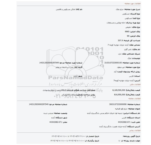 مزایده، ملک