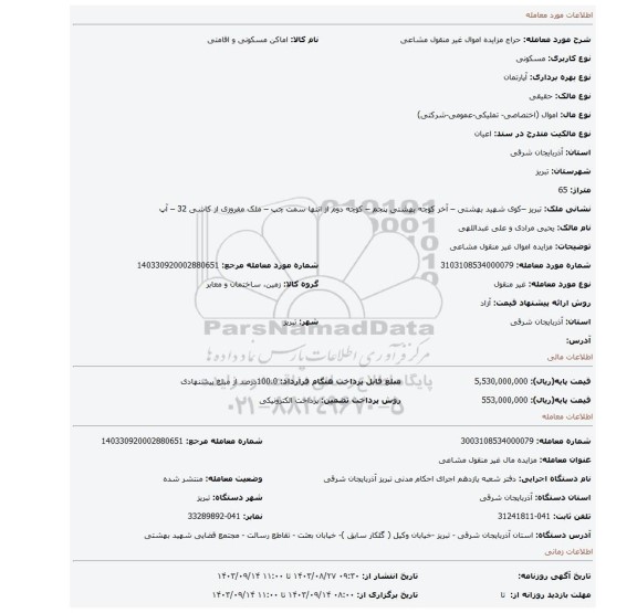 مزایده، مزایده اموال غیر منقول مشاعی