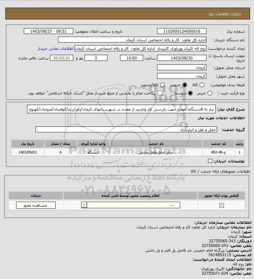 استعلام نیاز به 6دستگاه خودرو جهت بازرسی کار وبازدید از معدن در شهرستانهای کرمان/راور/زرند/کوهبنان/منوجان/کهنوج