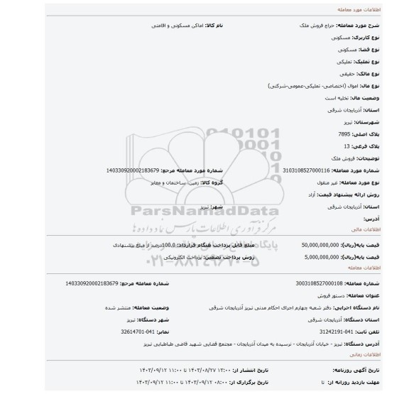 مزایده، فروش ملک