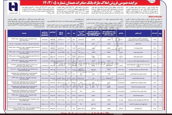 مزایده فروش املاک مازاد بانک - نوبت دوم