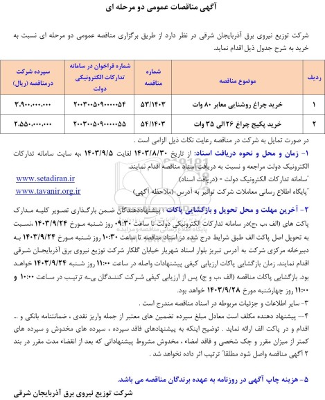 مناقصه خرید چراغ روشنایی معابر 80 وات...