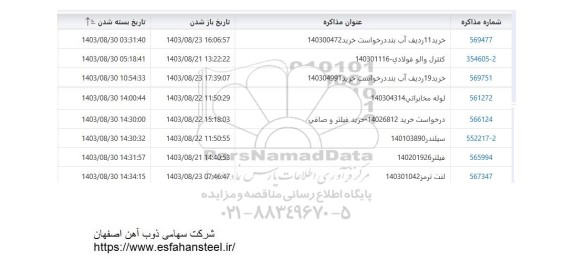 استعلام خرید 11 ردیف آب بند ...