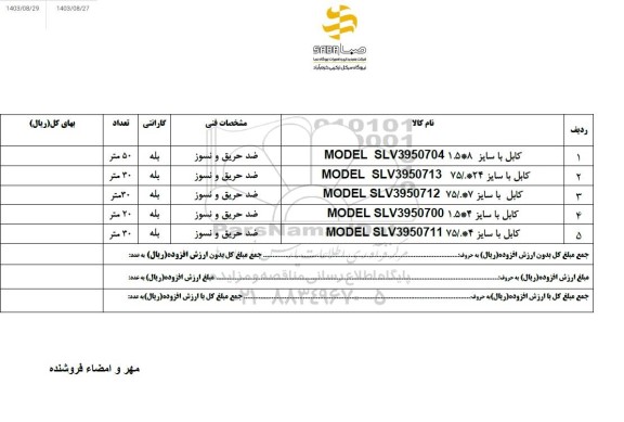 استعلام کابل 