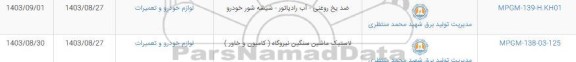 استعلام ضد یخ روغنی - آب رادیاتور -شیشه شور خودرو .....