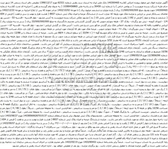 آگهی مزایده ششدانگ عرصه و اعیان پلاک ثبتی شماره 8937