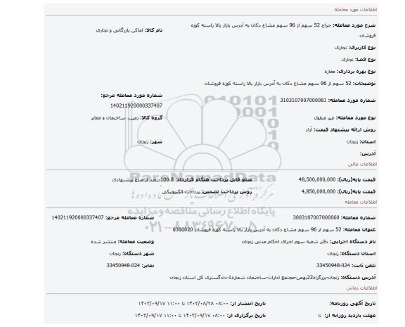 مزایده، 52 سهم از 96 سهم مشاع دکان به آدرس بازار بالا راسته کوزه فروشان