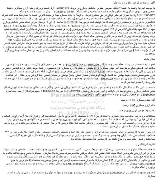 مزایده فروش سرقفلی یک باب مغازه تجاری به مساحت 33.96 مترمربع ( از پلاک ثبتی 95 فرعی از 157 اصلی)