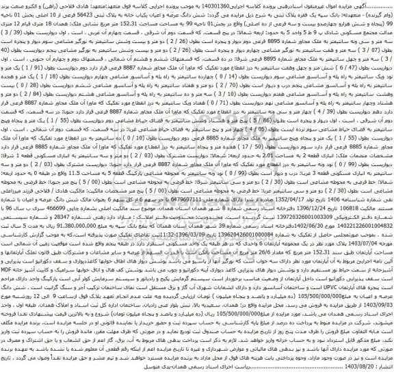 آگهی مزایده  شش دانگ عرصه و اعیان یکباب خانه به پلاک ثبتی 56423 فرعی از 10 اصلی بخش 01 ناحیه 99