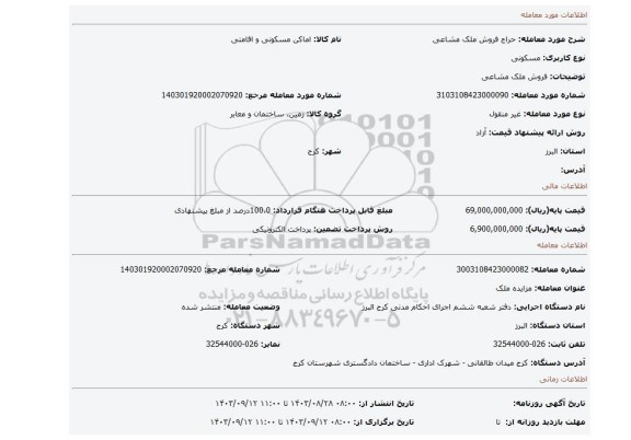 مزایده، فروش ملک مشاعی