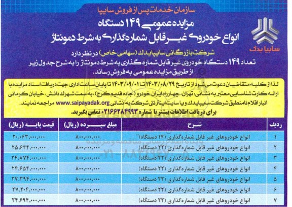 مزایده 149 دستگاه انواع خودروی غیر قابل شماره گذاری 