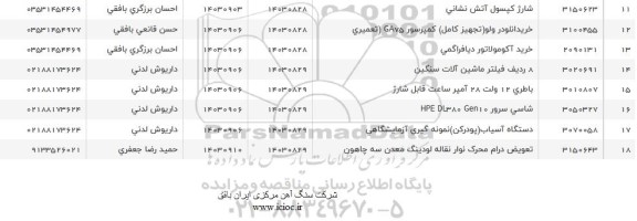 استعلام شارژ کپسول آتش نشانی....