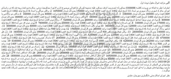 مزایده اسپری رنگ موپری مو ....