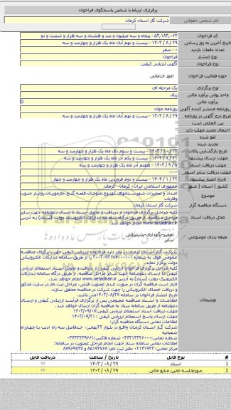 مناقصه, امداد و تعمیرات شهرستانهای کهنوج،منوجان،قلعه گنج،جازموریان،رودبار جنوب وفاریاب
