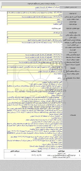 مناقصه, به کارگیری ماشین آلات و تجهیزات مورد نیاز برای بازگشایی، لایروبی و رفع تجاوزات به بستر و حریم رودخان
