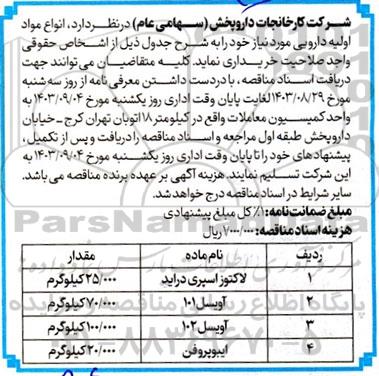 مناقصه  انواع مواد اولیه دارویی  مورد نیاز شامل لاکتوز اسپری دراید و ...
