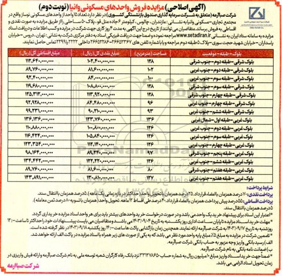 اصلاحیه مزایده فروش تعداد 15 واحد از واحدهای مسکونی نوساز - نوبت دوم 