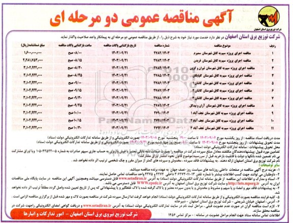 مناقصه اجرای پروژه سیم به کابل  ...