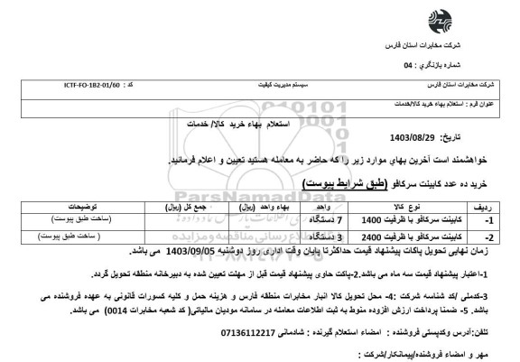 استعلام کابینت سرکافو 