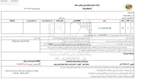 استعلام پانل 4 لوپ مدل ctec zfp