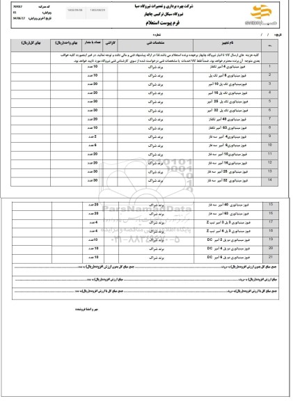 استعلام فیوز مینیاتوری ....
